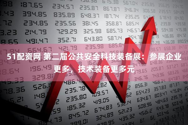 51配资网 第二届公共安全科技装备展：参展企业更多，技术装备更多元